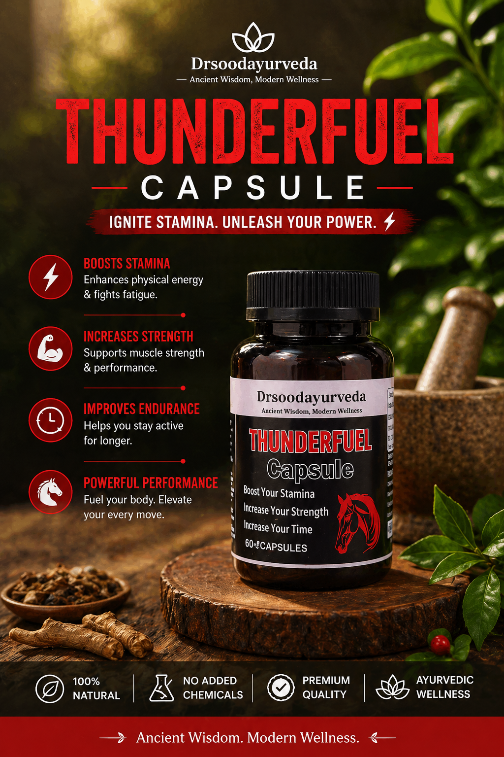 Thunderfuel cap